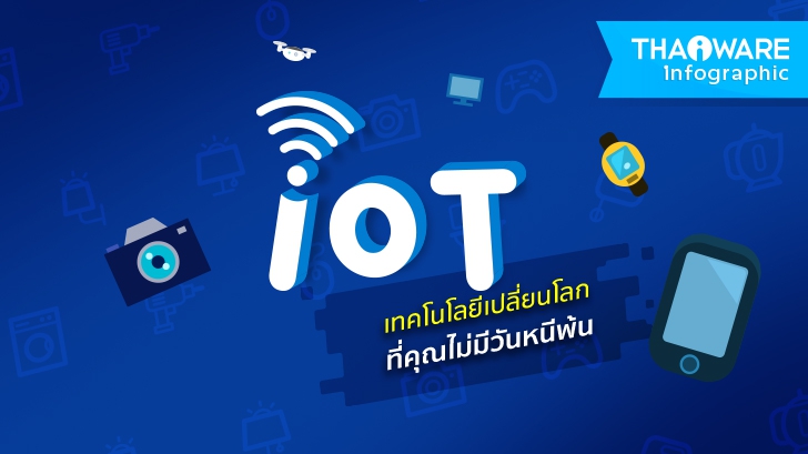 IoT เทคโนโลยีเปลี่ยนโลก ที่คุณไม่มีวันหนีพ้น [Thaiware Infographic ฉบับที่ 43]