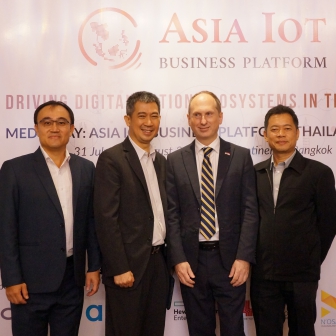 Asia IoT เผยผลสำรวจ การวางแผนภาคบริการและค้าปลีกในไทย ยังล้าหลังกว่าประเทศอื่นในอาเซียน