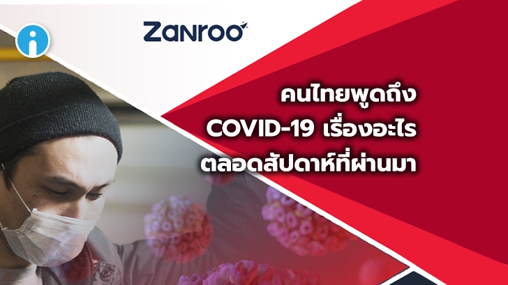 สรุปเหตุการณ์ COVID-19 ช่วง 16-22 มี.ค เกิดอะไรขึ้นบ้าง บนโซเชียลสนใจเรื่องอะไร ?