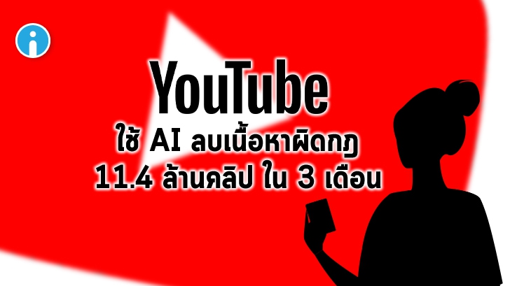 YouTube เผยผลการใช้ AI ตรวจสอบเนื้อหาแทนคนแบบ 100% ยอมรับมีพลาด แต่คุ้มค่า