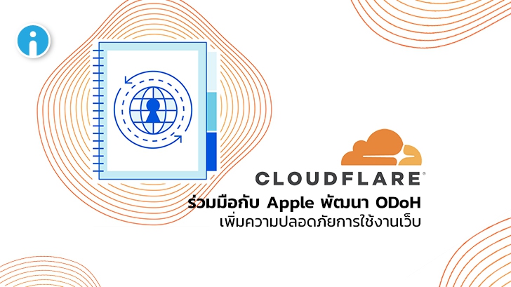 Cloudflare ร่วมมือกับ Apple พัฒนา ODoH เพิ่มความปลอดภัยในการใช้งานอินเทอร์เน็ต