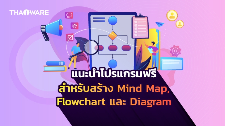 flowchart mind map mac support xml