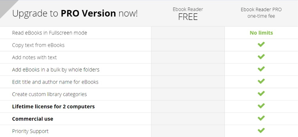 IceCream Ebook Reader 6.37 Pro for windows instal