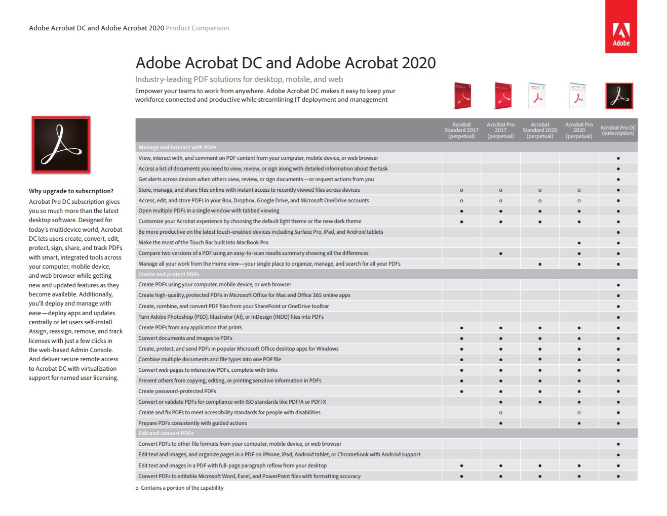 adobe acrobate standard for mac adobe acrobate standard for mac