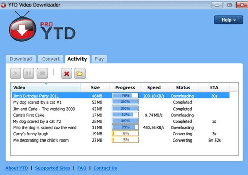 รูปประกอบซอฟต์แวร์YouTube Downloader YTD (โปรแกรม โหลดคลิปจาก YouTube)