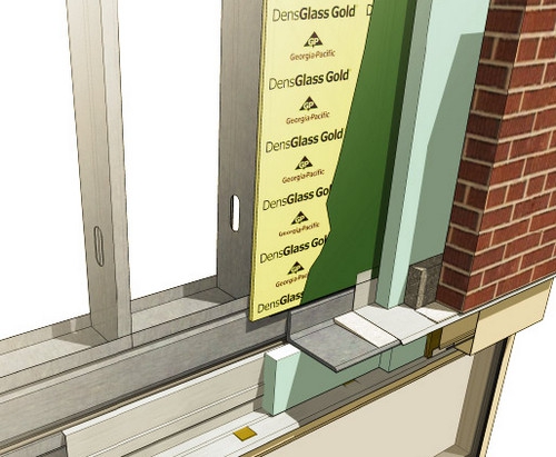 รูปประกอบซอฟต์แวร์SketchUp Make (โปรแกรมทำแบบบ้าน ออกแบบห้อง สร้างโมเดล 3 มิติ)