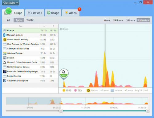 รูปประกอบซอฟต์แวร์GlassWire (โปรแกรม GlassWire ตรวจสอบอินเทอร์เน็ต เน็ตเวิร์ค)