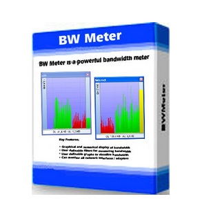 รูปประกอบซอฟต์แวร์BW Meter (โปรแกรม Bandwidth Meter ควบคุม ดูแล Bandwidth)
