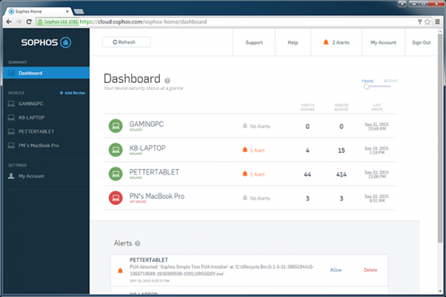 SOPHOS SCARICARE