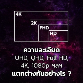 ความละเอียด 720p, 1080p, 1440p, 2K, 4K, 5K, 6L, 8K, HD, FHD, UHD, QHD, ของหน้าจอ คืออะไร ?